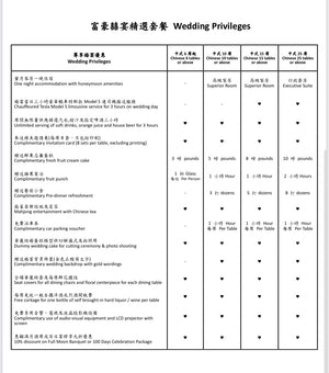中式婚宴，酒店自助餐婚宴，中式婚宴套餐，自助餐婚宴套餐，自助餐婚宴套餐價錢，中式婚宴套餐價錢，中式婚宴推薦，中式婚宴推介，中式婚宴價錢，中式婚宴場地推薦，中式婚宴場地推介，中式婚宴場地價錢，酒店自助餐婚宴推薦，酒店自助餐婚宴推介，酒店自助餐婚宴價錢，證婚場地，證婚場地推介，證婚場地推薦，輕婚宴場地，輕婚宴場地推介，輕婚宴場地推薦，擺酒場地套餐，擺酒場地，擺酒場地推介，擺酒場地推薦，擺酒場地價錢