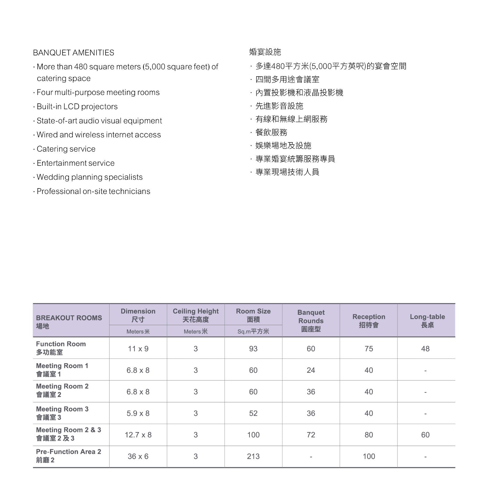 中式婚宴，酒店自助餐婚宴，中式婚宴套餐，自助餐婚宴套餐，自助餐婚宴套餐價錢，中式婚宴套餐價錢，中式婚宴推薦，中式婚宴推介，中式婚宴價錢，中式婚宴場地推薦，中式婚宴場地推介，中式婚宴場地價錢，酒店自助餐婚宴推薦，酒店自助餐婚宴推介，酒店自助餐婚宴價錢，證婚場地，證婚場地推介，證婚場地推薦，輕婚宴場地，輕婚宴場地推介，輕婚宴場地推薦，擺酒場地套餐，擺酒場地，擺酒場地推介，擺酒場地推薦，擺酒場地價錢