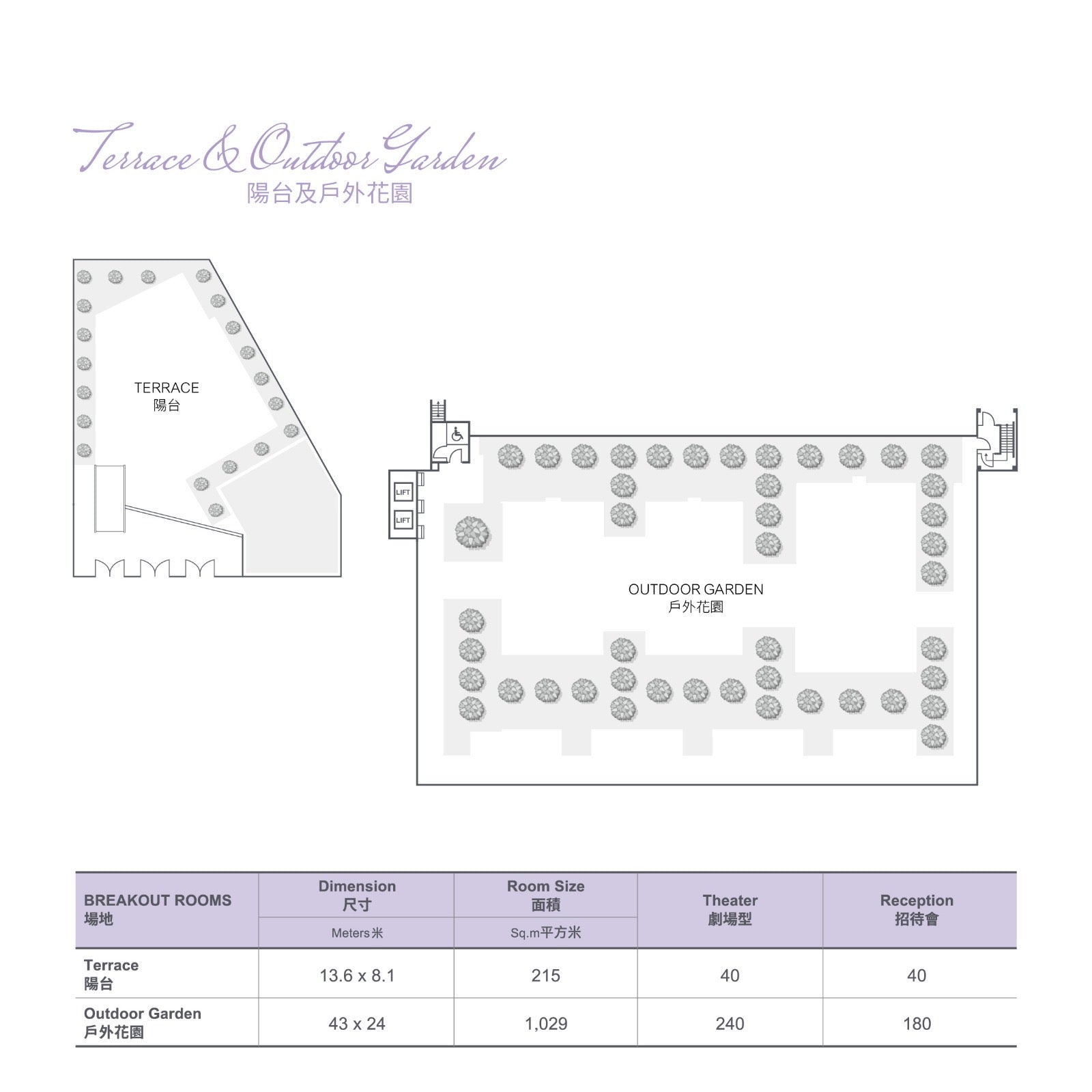 中式婚宴，酒店自助餐婚宴，中式婚宴套餐，自助餐婚宴套餐，自助餐婚宴套餐價錢，中式婚宴套餐價錢，中式婚宴推薦，中式婚宴推介，中式婚宴價錢，中式婚宴場地推薦，中式婚宴場地推介，中式婚宴場地價錢，酒店自助餐婚宴推薦，酒店自助餐婚宴推介，酒店自助餐婚宴價錢，證婚場地，證婚場地推介，證婚場地推薦，輕婚宴場地，輕婚宴場地推介，輕婚宴場地推薦，擺酒場地套餐，擺酒場地，擺酒場地推介，擺酒場地推薦，擺酒場地價錢