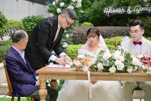 婚禮攝影錄影，Big day攝影錄影，婚禮攝影推介，婚禮攝影套餐，婚禮攝影錄影套餐，婚禮攝影錄影價錢，婚攝推介，婚攝價錢，婚禮攝影師，1P1V套餐，2P1V套餐，2P2V套餐，1P1V價錢，2P1V價錢，2P2V價錢，婚禮攝影錄影推薦，婚禮攝影錄影推介，1P1V推介，早拍晚播，成長片段，婚禮外影，Big day外影，姐妹團攝影，兄弟團攝影