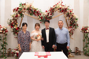 婚禮攝影錄影，Big day攝影錄影，婚禮攝影推介，婚禮攝影套餐，婚禮攝影錄影套餐，婚禮攝影錄影價錢，婚攝推介，婚攝價錢，婚禮攝影師，1P1V套餐，2P1V套餐，2P2V套餐，1P1V價錢，2P1V價錢，2P2V價錢，婚禮攝影錄影推薦，婚禮攝影錄影推介，1P1V推介，早拍晚播，成長片段，婚禮外影，Big day外影，姐妹團攝影，兄弟團攝影
