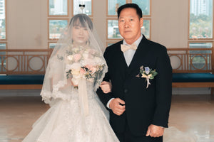 婚禮攝影錄影，Big day攝影錄影，婚禮攝影推介，婚禮攝影套餐，婚禮攝影錄影套餐，婚禮攝影錄影價錢，婚攝推介，婚攝價錢，婚禮攝影師，1P1V套餐，2P1V套餐，2P2V套餐，1P1V價錢，2P1V價錢，2P2V價錢，婚禮攝影錄影推薦，婚禮攝影錄影推介，1P1V推介，早拍晚播，成長片段，婚禮外影，Big day外影，姐妹團攝影，兄弟團攝影