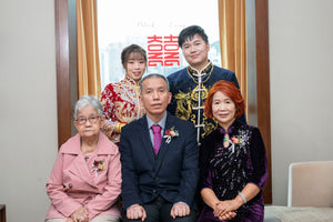 婚禮攝影錄影，Big day攝影錄影，婚禮攝影推介，婚禮攝影套餐，婚禮攝影錄影套餐，婚禮攝影錄影價錢，婚攝推介，婚攝價錢，婚禮攝影師，1P1V套餐，2P1V套餐，2P2V套餐，1P1V價錢，2P1V價錢，2P2V價錢，婚禮攝影錄影推薦，婚禮攝影錄影推介，1P1V推介，早拍晚播，成長片段，婚禮外影，Big day外影，姐妹團攝影，兄弟團攝影