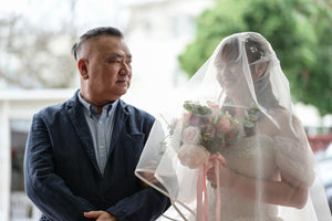 婚禮攝影錄影，Big day攝影錄影，婚禮攝影推介，婚禮攝影套餐，婚禮攝影錄影套餐，婚禮攝影錄影價錢，婚攝推介，婚攝價錢，婚禮攝影師，1P1V套餐，2P1V套餐，2P2V套餐，1P1V價錢，2P1V價錢，2P2V價錢，婚禮攝影錄影推薦，婚禮攝影錄影推介，1P1V推介，早拍晚播，成長片段，婚禮外影，Big day外影，姐妹團攝影，兄弟團攝影