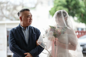 婚禮攝影錄影，Big day攝影錄影，婚禮攝影推介，婚禮攝影套餐，婚禮攝影錄影套餐，婚禮攝影錄影價錢，婚攝推介，婚攝價錢，婚禮攝影師，1P1V套餐，2P1V套餐，2P2V套餐，1P1V價錢，2P1V價錢，2P2V價錢，婚禮攝影錄影推薦，婚禮攝影錄影推介，1P1V推介，早拍晚播，成長片段，婚禮外影，Big day外影，姐妹團攝影，兄弟團攝影