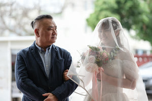 婚禮攝影錄影，Big day攝影錄影，婚禮攝影推介，婚禮攝影套餐，婚禮攝影錄影套餐，婚禮攝影錄影價錢，婚攝推介，婚攝價錢，婚禮攝影師，1P1V套餐，2P1V套餐，2P2V套餐，1P1V價錢，2P1V價錢，2P2V價錢，婚禮攝影錄影推薦，婚禮攝影錄影推介，1P1V推介，早拍晚播，成長片段，婚禮外影，Big day外影，姐妹團攝影，兄弟團攝影