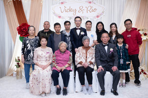 婚禮攝影錄影，Big day攝影錄影，婚禮攝影推介，婚禮攝影套餐，婚禮攝影錄影套餐，婚禮攝影錄影價錢，婚攝推介，婚攝價錢，婚禮攝影師，1P1V套餐，2P1V套餐，2P2V套餐，1P1V價錢，2P1V價錢，2P2V價錢，婚禮攝影錄影推薦，婚禮攝影錄影推介，1P1V推介，早拍晚播，成長片段，婚禮外影，Big day外影，姐妹團攝影，兄弟團攝影