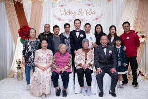 婚禮攝影錄影，Big day攝影錄影，婚禮攝影推介，婚禮攝影套餐，婚禮攝影錄影套餐，婚禮攝影錄影價錢，婚攝推介，婚攝價錢，婚禮攝影師，1P1V套餐，2P1V套餐，2P2V套餐，1P1V價錢，2P1V價錢，2P2V價錢，婚禮攝影錄影推薦，婚禮攝影錄影推介，1P1V推介，早拍晚播，成長片段，婚禮外影，Big day外影，姐妹團攝影，兄弟團攝影