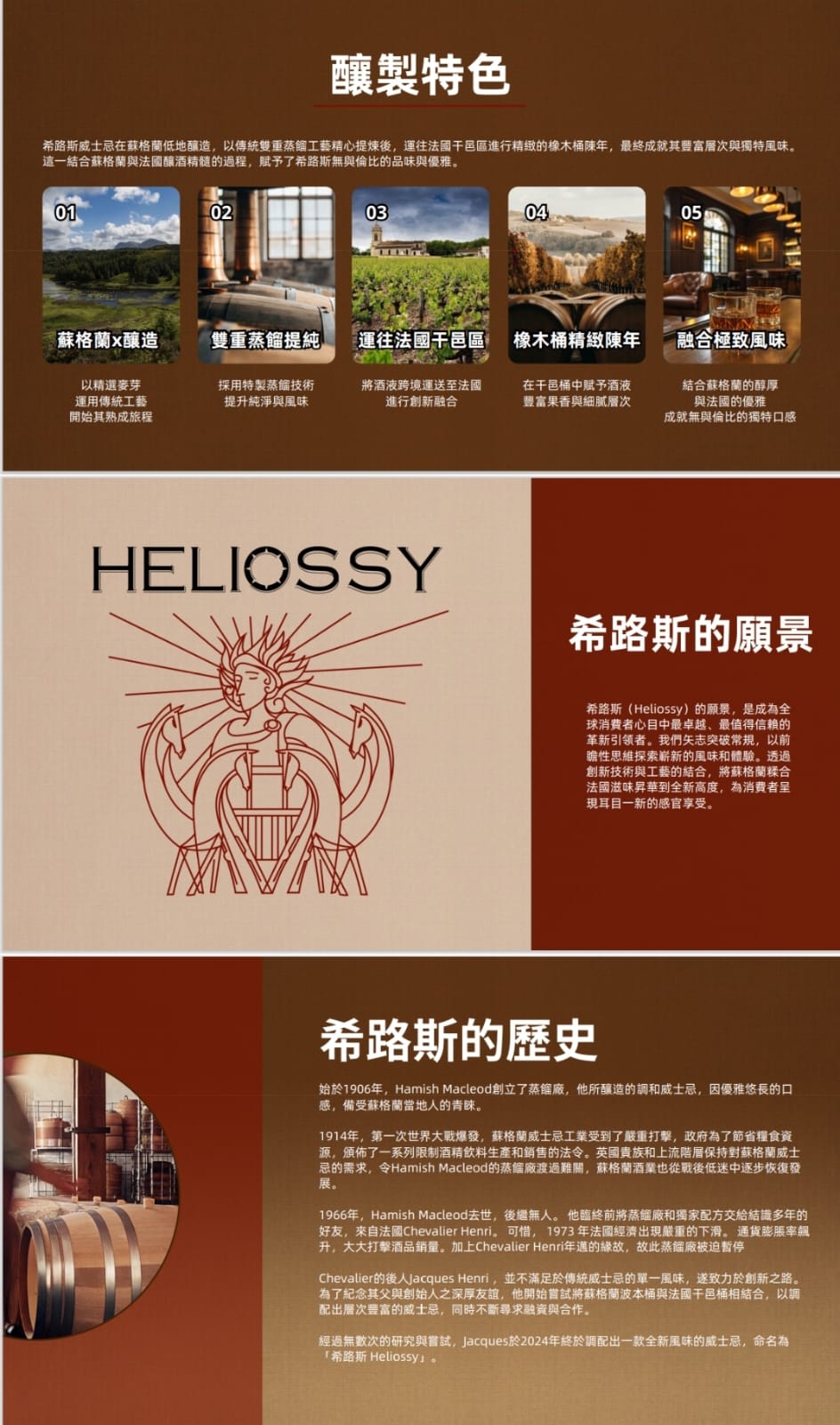 HELIOSSY 希路斯 婚禮酒(威士忌)