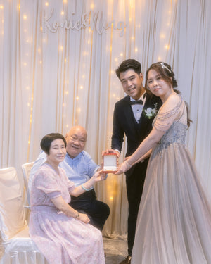 婚禮攝影錄影，Big day攝影錄影，婚禮攝影推介，婚禮攝影套餐，婚禮攝影錄影套餐，婚禮攝影錄影價錢，婚攝推介，婚攝價錢，婚禮攝影師，1P1V套餐，2P1V套餐，2P2V套餐，1P1V價錢，2P1V價錢，2P2V價錢，婚禮攝影錄影推薦，婚禮攝影錄影推介，1P1V推介，早拍晚播，成長片段，婚禮外影，Big day外影，姐妹團攝影，兄弟團攝影