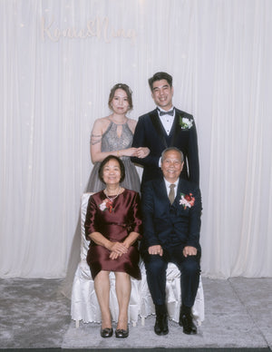 婚禮攝影錄影，Big day攝影錄影，婚禮攝影推介，婚禮攝影套餐，婚禮攝影錄影套餐，婚禮攝影錄影價錢，婚攝推介，婚攝價錢，婚禮攝影師，1P1V套餐，2P1V套餐，2P2V套餐，1P1V價錢，2P1V價錢，2P2V價錢，婚禮攝影錄影推薦，婚禮攝影錄影推介，1P1V推介，早拍晚播，成長片段，婚禮外影，Big day外影，姐妹團攝影，兄弟團攝影