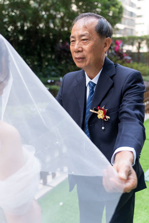 婚禮攝影錄影，Big day攝影錄影，婚禮攝影推介，婚禮攝影套餐，婚禮攝影錄影套餐，婚禮攝影錄影價錢，婚攝推介，婚攝價錢，婚禮攝影師，1P1V套餐，2P1V套餐，2P2V套餐，1P1V價錢，2P1V價錢，2P2V價錢，婚禮攝影錄影推薦，婚禮攝影錄影推介，1P1V推介，早拍晚播，成長片段，婚禮外影，Big day外影，姐妹團攝影，兄弟團攝影