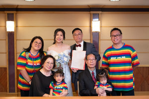 婚禮攝影錄影，Big day攝影錄影，婚禮攝影推介，婚禮攝影套餐，婚禮攝影錄影套餐，婚禮攝影錄影價錢，婚攝推介，婚攝價錢，婚禮攝影師，1P1V套餐，2P1V套餐，2P2V套餐，1P1V價錢，2P1V價錢，2P2V價錢，婚禮攝影錄影推薦，婚禮攝影錄影推介，1P1V推介，早拍晚播，成長片段，婚禮外影，Big day外影，姐妹團攝影，兄弟團攝影