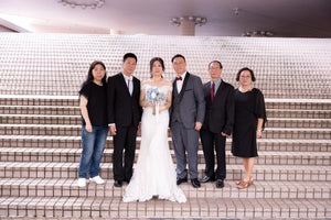 婚禮攝影錄影，Big day攝影錄影，婚禮攝影推介，婚禮攝影套餐，婚禮攝影錄影套餐，婚禮攝影錄影價錢，婚攝推介，婚攝價錢，婚禮攝影師，1P1V套餐，2P1V套餐，2P2V套餐，1P1V價錢，2P1V價錢，2P2V價錢，婚禮攝影錄影推薦，婚禮攝影錄影推介，1P1V推介，早拍晚播，成長片段，婚禮外影，Big day外影，姐妹團攝影，兄弟團攝影