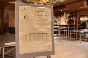 富豪九龙酒店一站式中式婚宴套餐